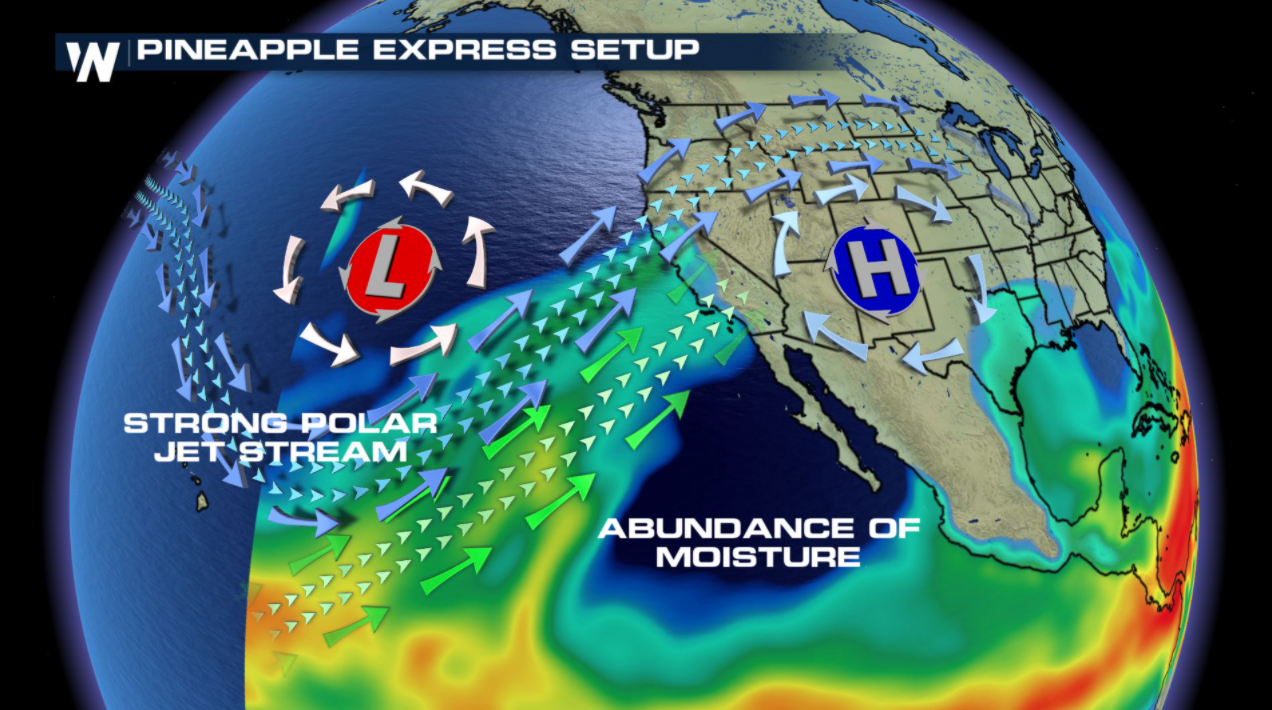 ‘Pineapple Express’ meaning What is it when it’s not a movie?